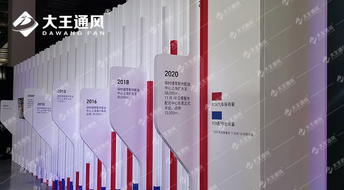大王入駐保時(shí)捷國內(nèi)零配件配送中心