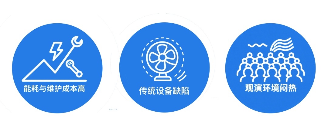 客戶(hù)困境圖片.jpg